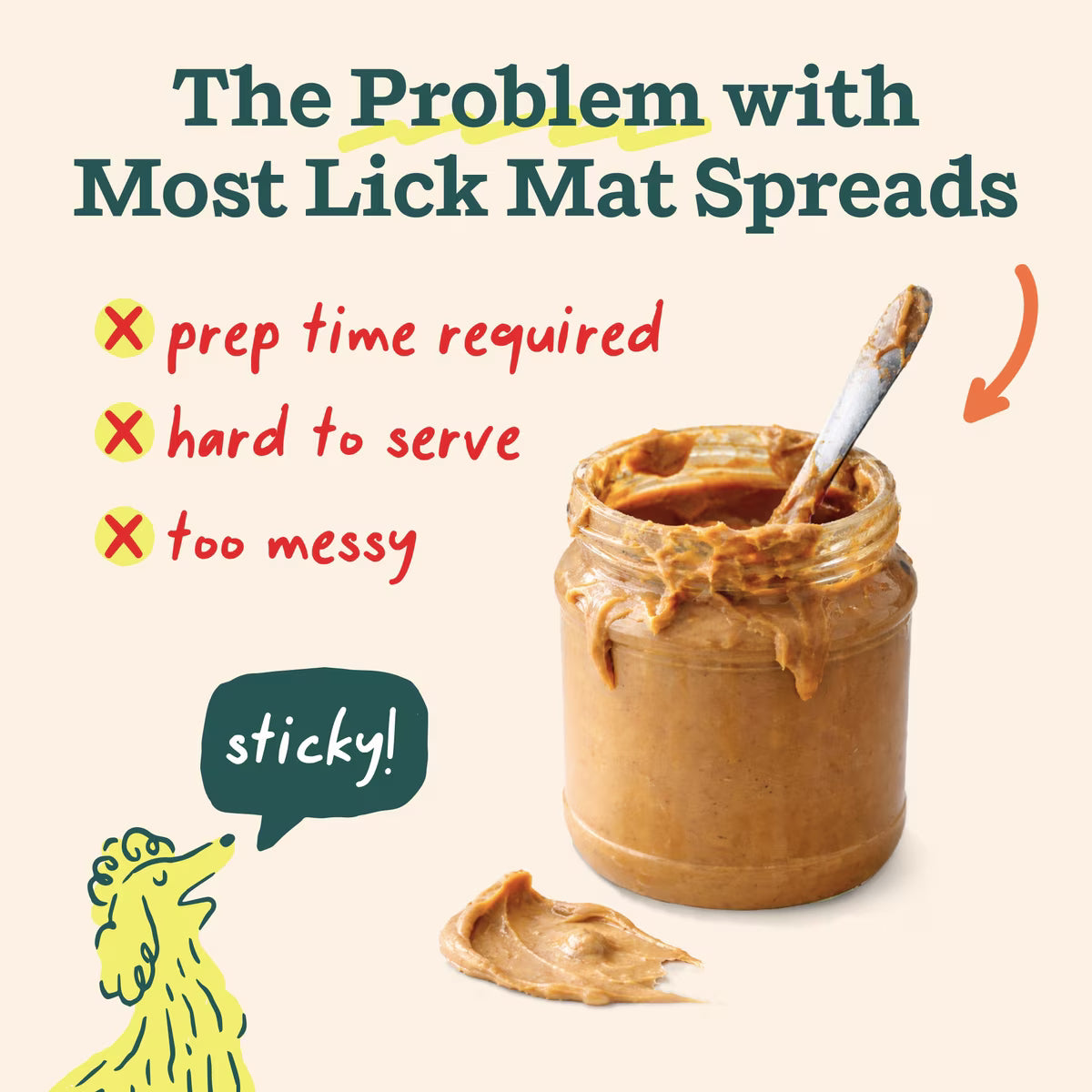 Woof LickWells Calming Peanut Butter Spread Lickable Dog Supplement