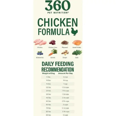 360 Pet Nutrition Raw Chicken Formula Grain - Free Freeze - Dried Dog Food - Talis Us