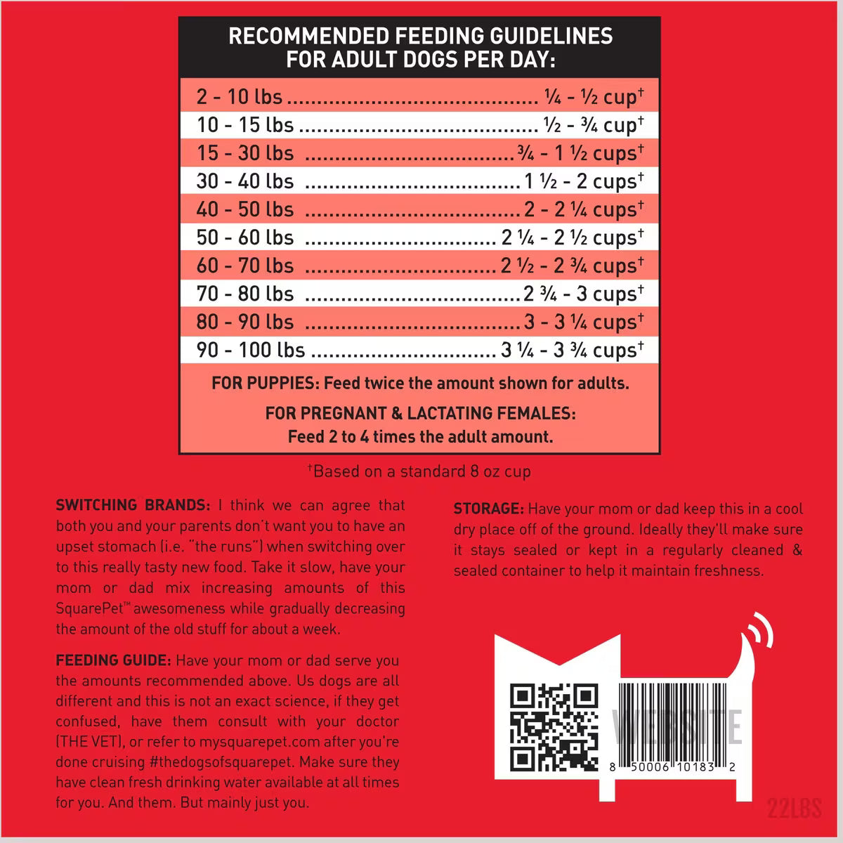 SquarePet VFS PowerHound Red Meat High Protein Dry Dog Food