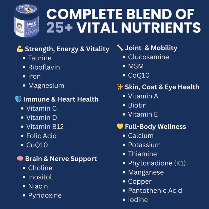 Blue container of multivitamin soft chews with infographic listing over 25 essential nutrients for pet health benefits.