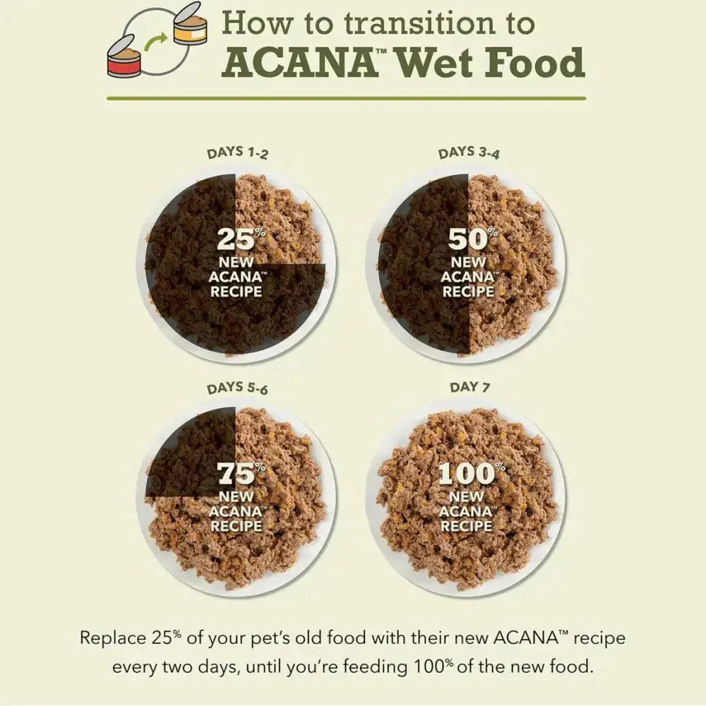 ACANA Premium Variety Pack Surf and Turf Pate in Bone Broth Wet Cat Food 12ea/3 oz - Talis Us