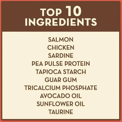 AvoDerm Grain Free Salmon Recipe in Gravy Cat Food Pouch features top ingredients like salmon, chicken, sardine, pea pulse protein, tapioca starch, guar gum, tricalcium phosphate, and avocado oil—perfect for quality avocado cat food seekers.