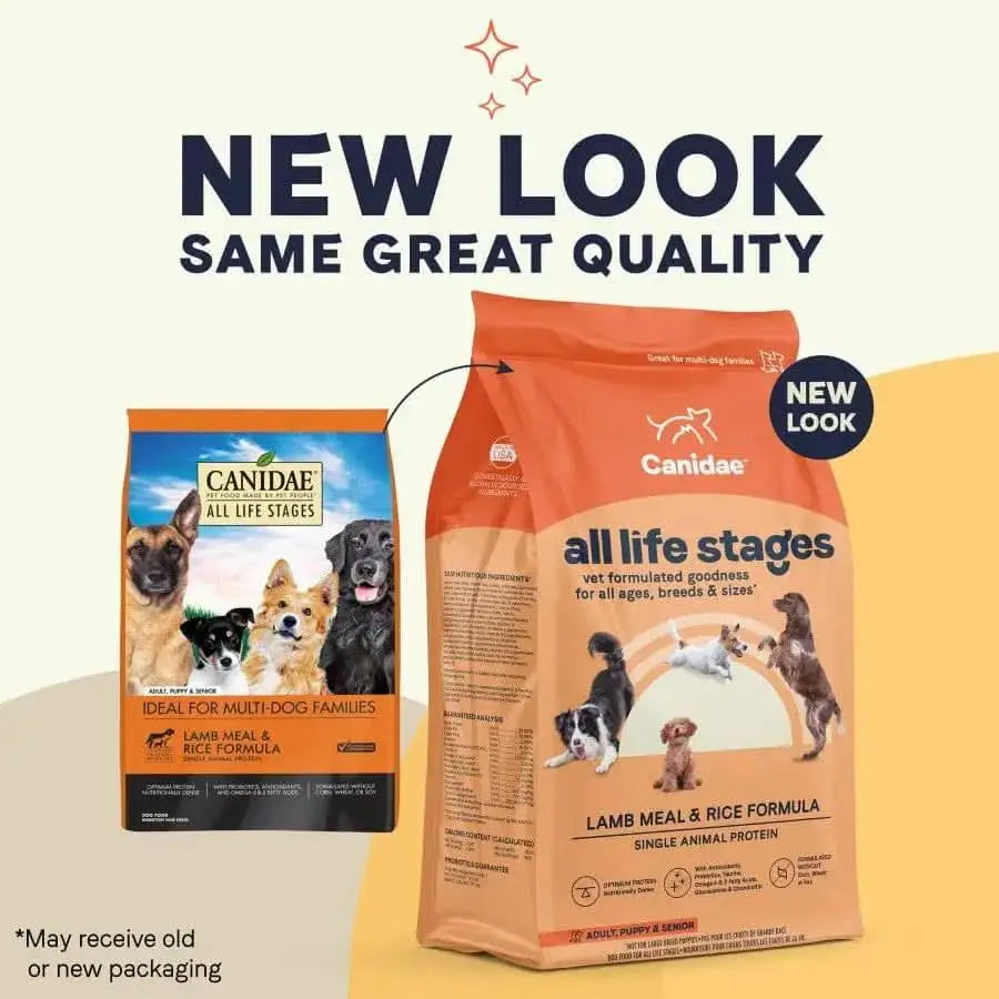 Two bags of CANIDAE All Life Stages Lamb Meal & Rice Formula Dry Dog Food—one old, one new—are shown, each featuring dog images and text noting the updated packaging and premium ingredients.