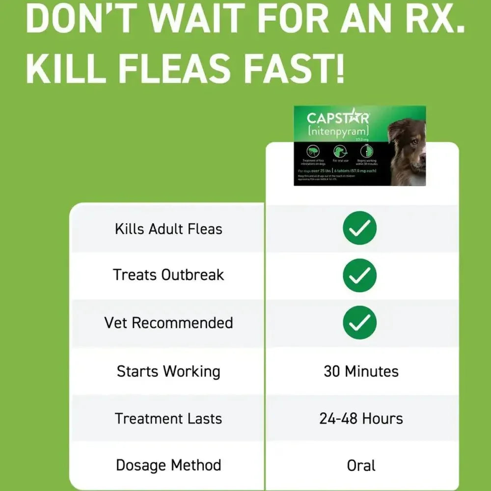 Capstar Flea Tablet for Large Dogs - Fast - Acting Treatment 57 Mg Each, 6 Tablets - Talis Us