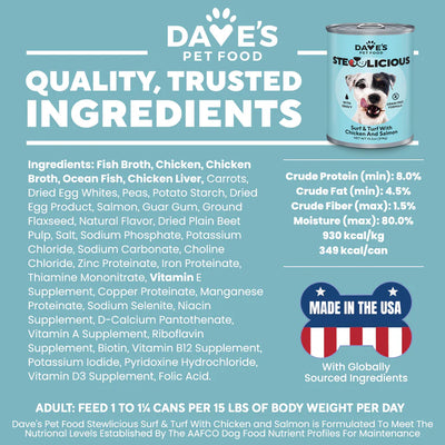 Dave's Pet Food chicken and salmon dog food can featuring quality ingredients for nutritious meals