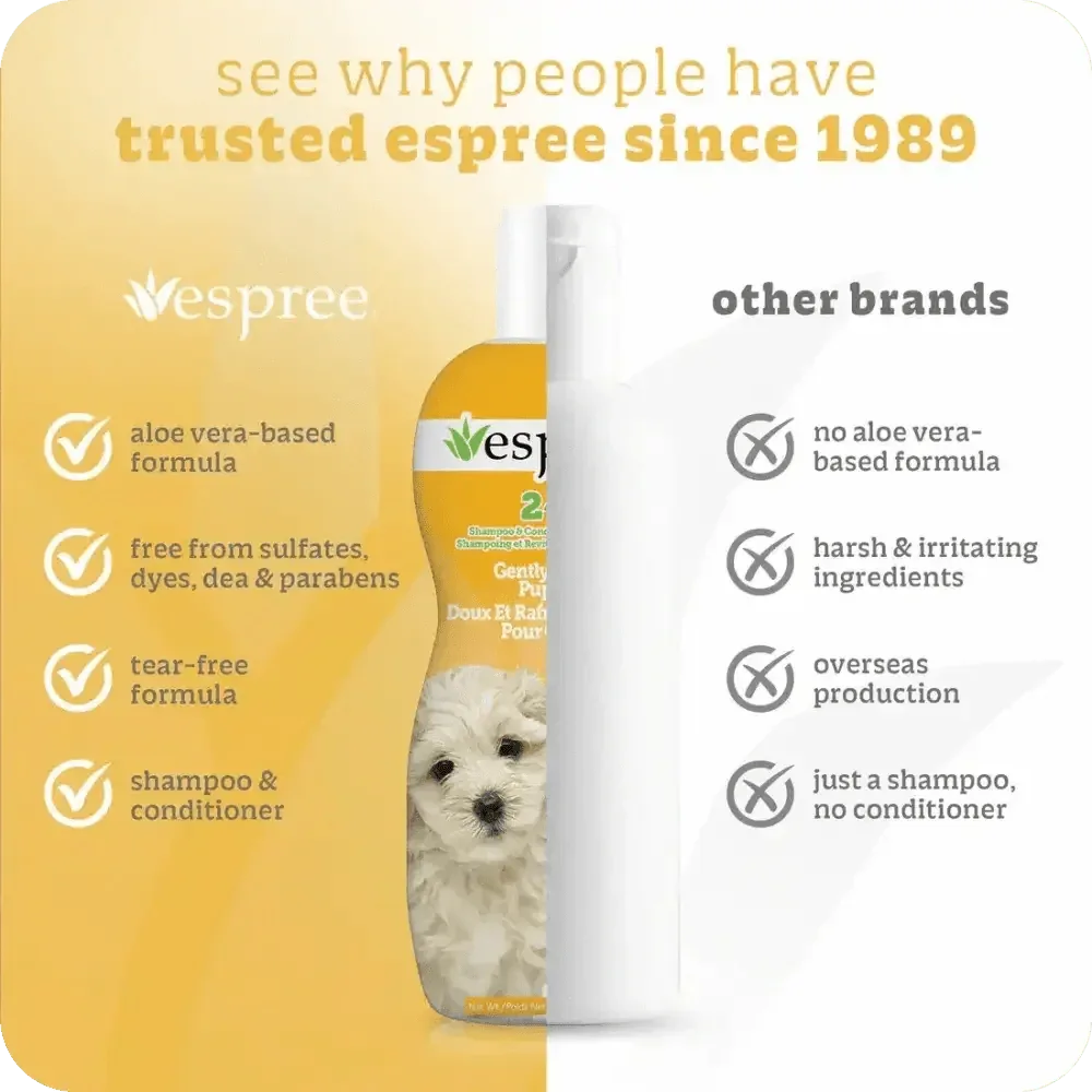 Espree 2in1 Gently Fresh Puppy Shampoo 20 oz - Talis Us