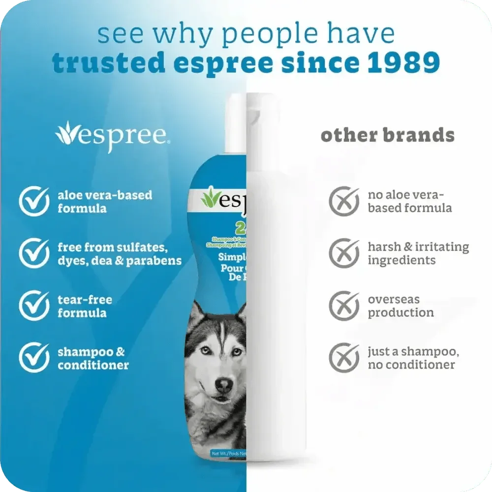 Espree 2in1 Simple Shed Dog Shampoo 20 oz - Talis Us