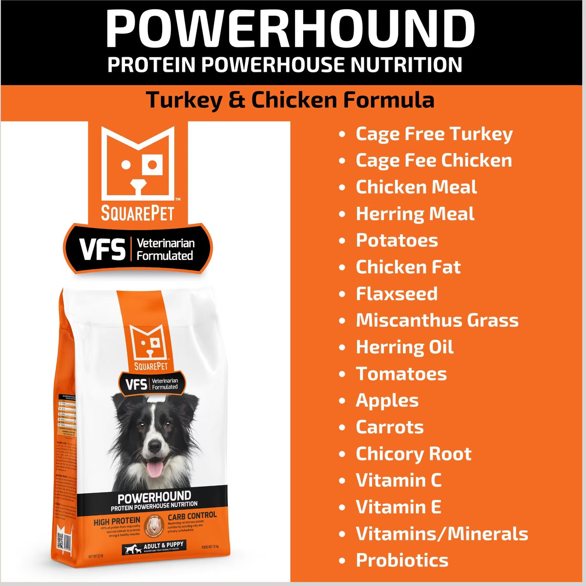SquarePet High Protein Dry Dog Food for Active Dogs