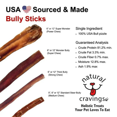 Natural Cravings 12" BIG DADDY Bully Stick Dog Chews 3 to 4 Sticks Per lb - Talis Us