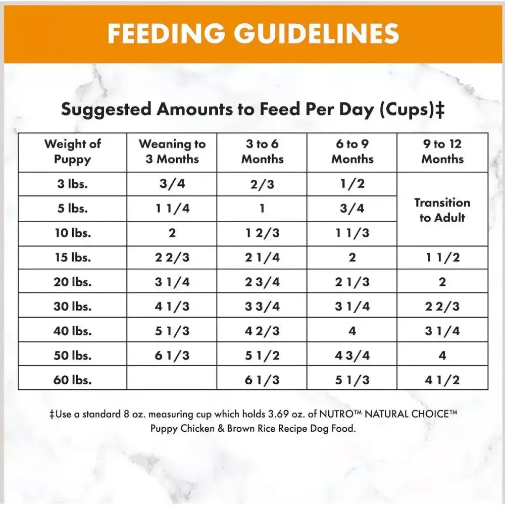 Nutro Products Natural Choice Puppy Dry Dog Food Chicken & Brown Rice Nutro