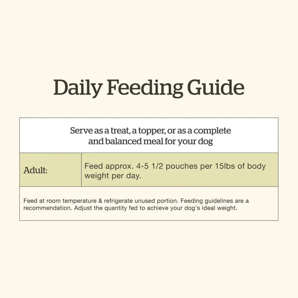 Petcurean Now Fresh Chicken & Salmon Grain Free Senior Wet Dog Food 24ea/2.8 oz - Talis Us