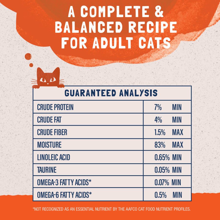 Talis Us Natural Balance Turkey Duck Cat Food - Platefulls Indoor Gravy Wet Food for Cats with guaranteed analysis chart.