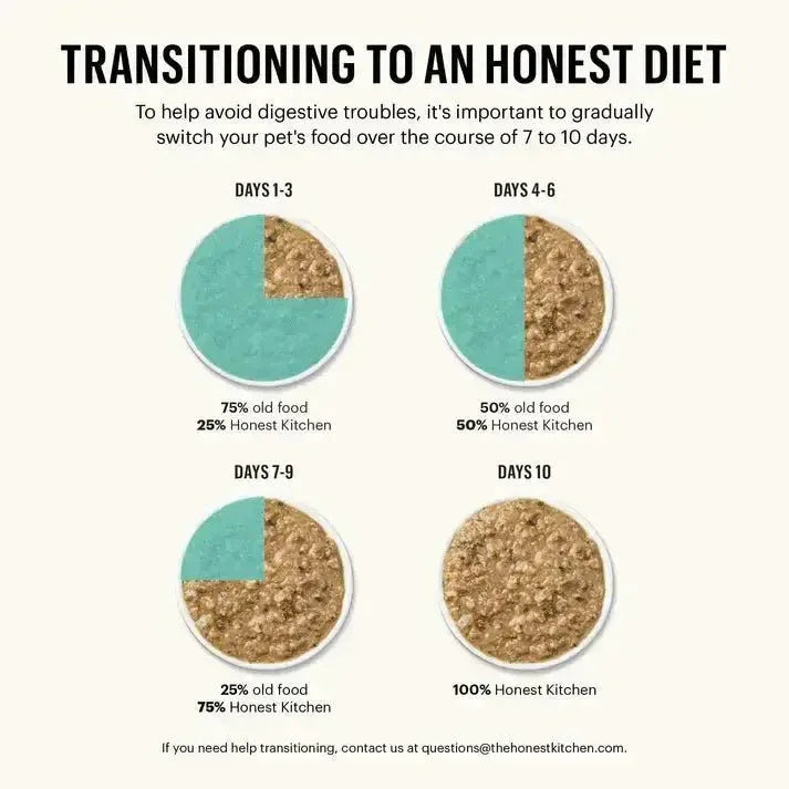 The Honest Kitchen Butcher Block Pate: Turkey, Duck & Root Veggies Pate Wet Dog Food 6/10.5oz - Talis Us