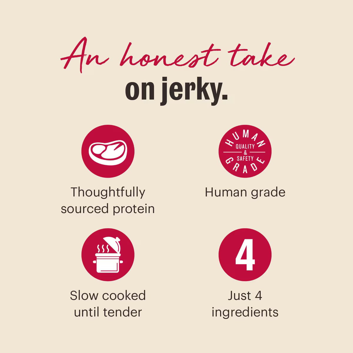 Infographic for beef jerky dog treats: human grade, slow cooked, 4 ingredients, sourced protein.