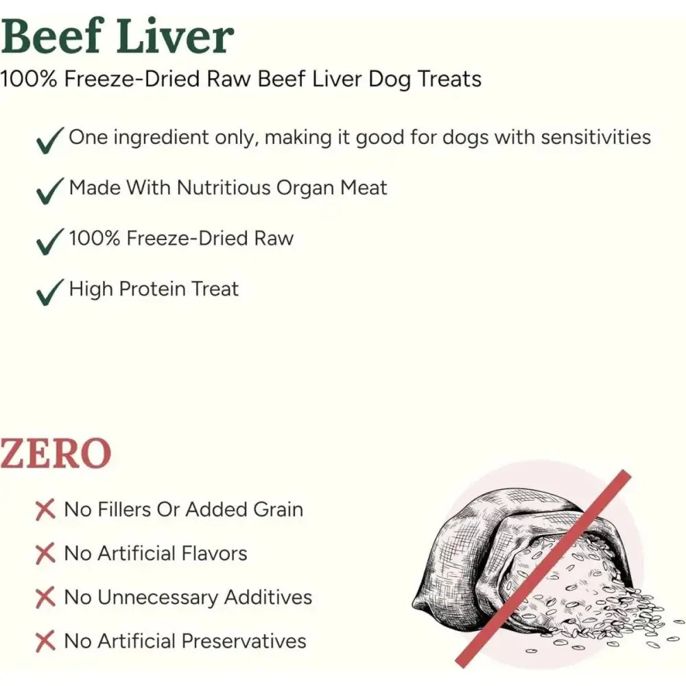360 Pet Nutrition Beef Liver Grain - Free Raw Freeze - Dried Dog Treats 4oz - Talis Us