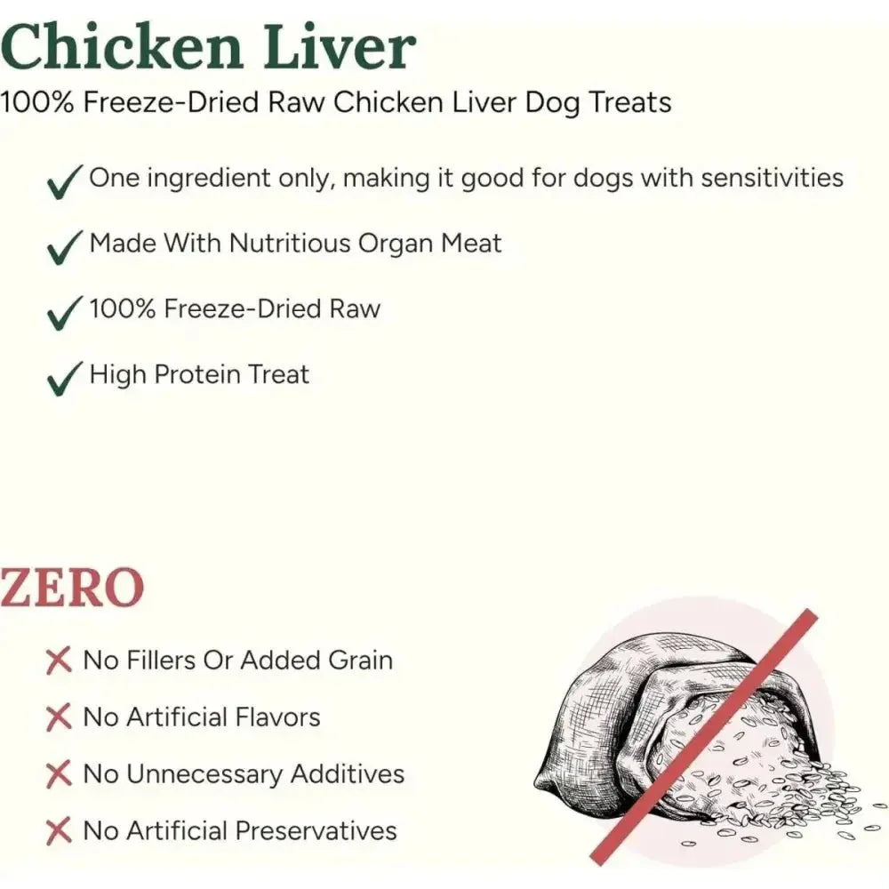 360 Pet Nutrition Chicken Liver Grain - Free Raw Freeze - Dried Dog Treats - Talis Us