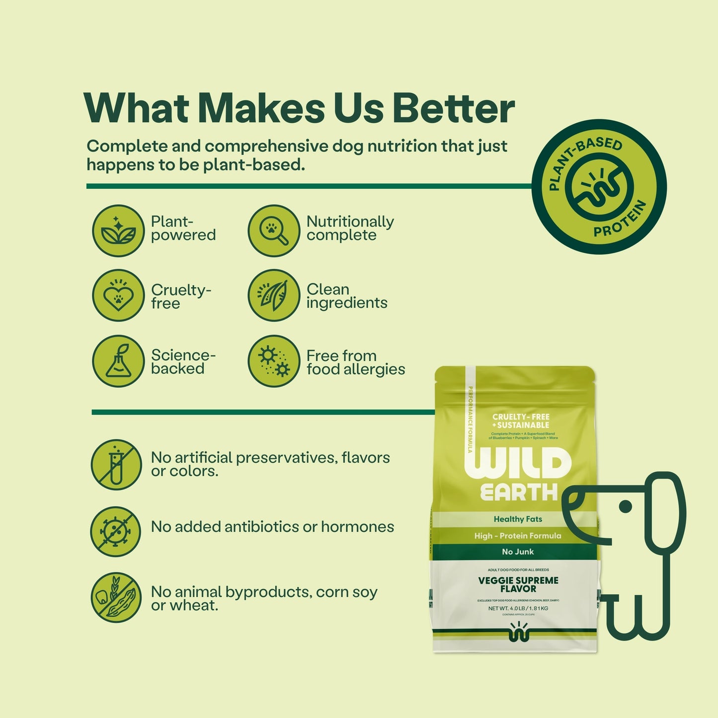 Wild Earth Performance Formula Vegan Dog Food Allergen Free Veggie