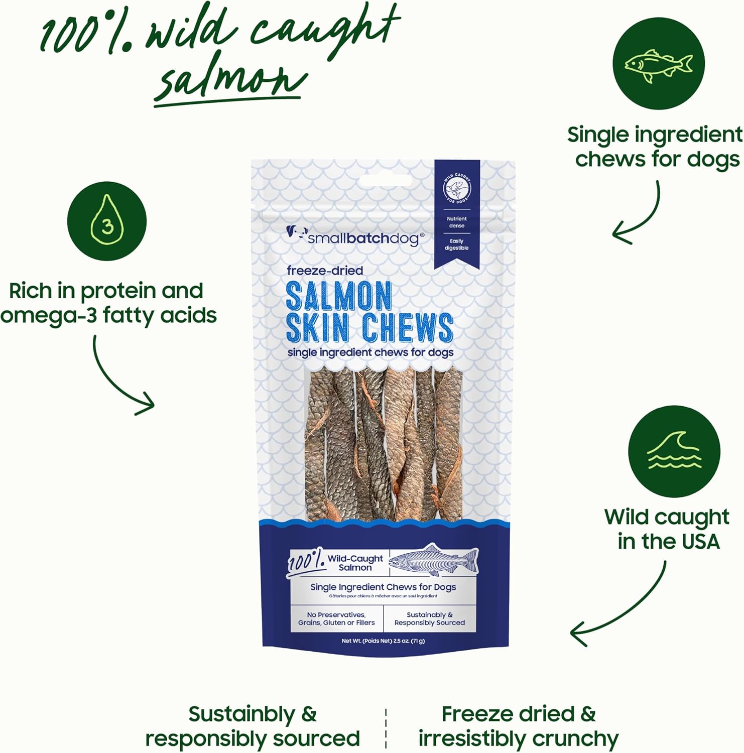 Smallbatch Pets 2.5oz bag of freeze-dried salmon skin chews for dogs with ingredient highlights.