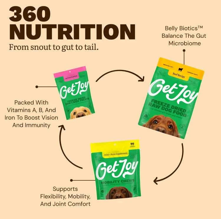 Get Joy Active Dog Bundle