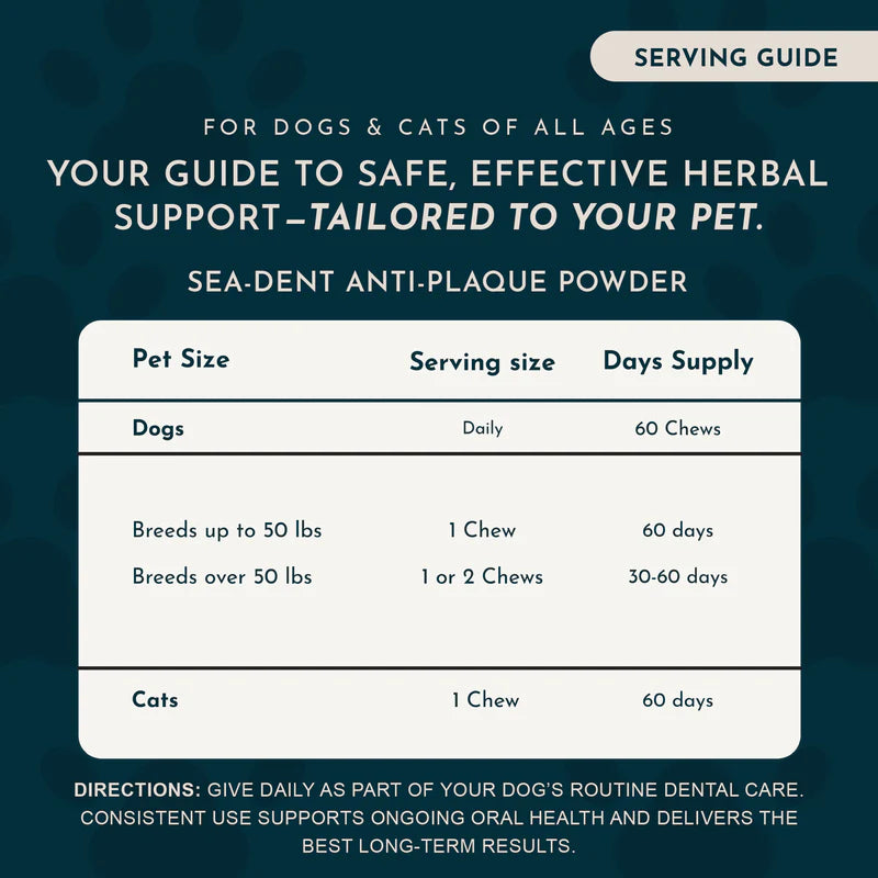 Serving guide table for Animal Essentials Dental Support Chews for dogs and cats of all sizes.