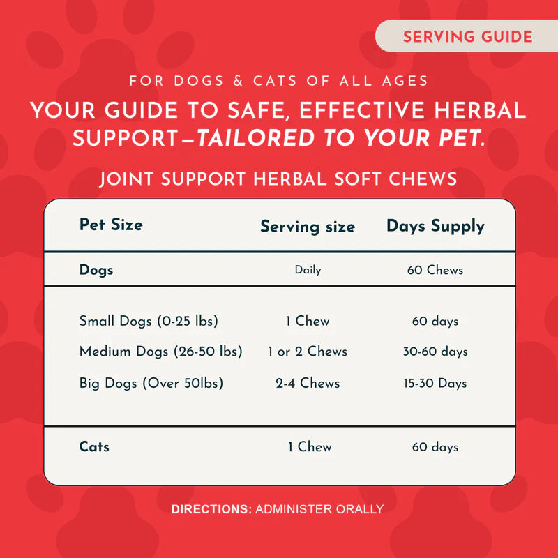 Serving guide table for Joint Support Herbal Soft Chews showing daily dosages for dogs and cats.