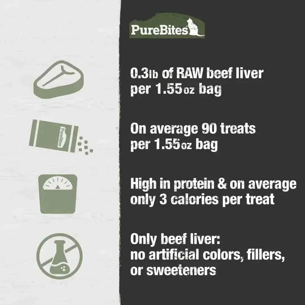 PureBites Beef Liver Freeze-Dried Cat Treats 1.55 oz