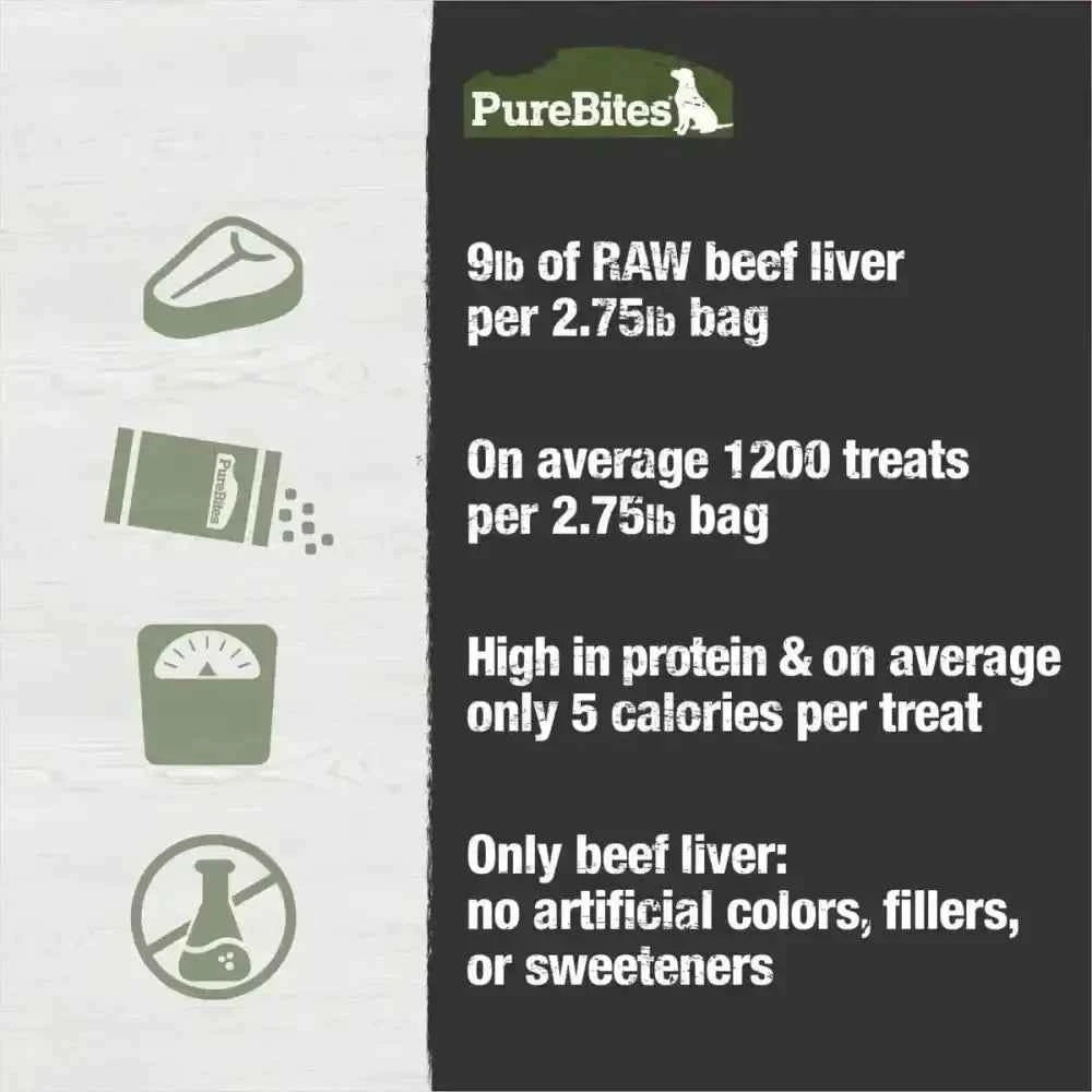PureBites Beef Liver Freeze Dried Dog Treats