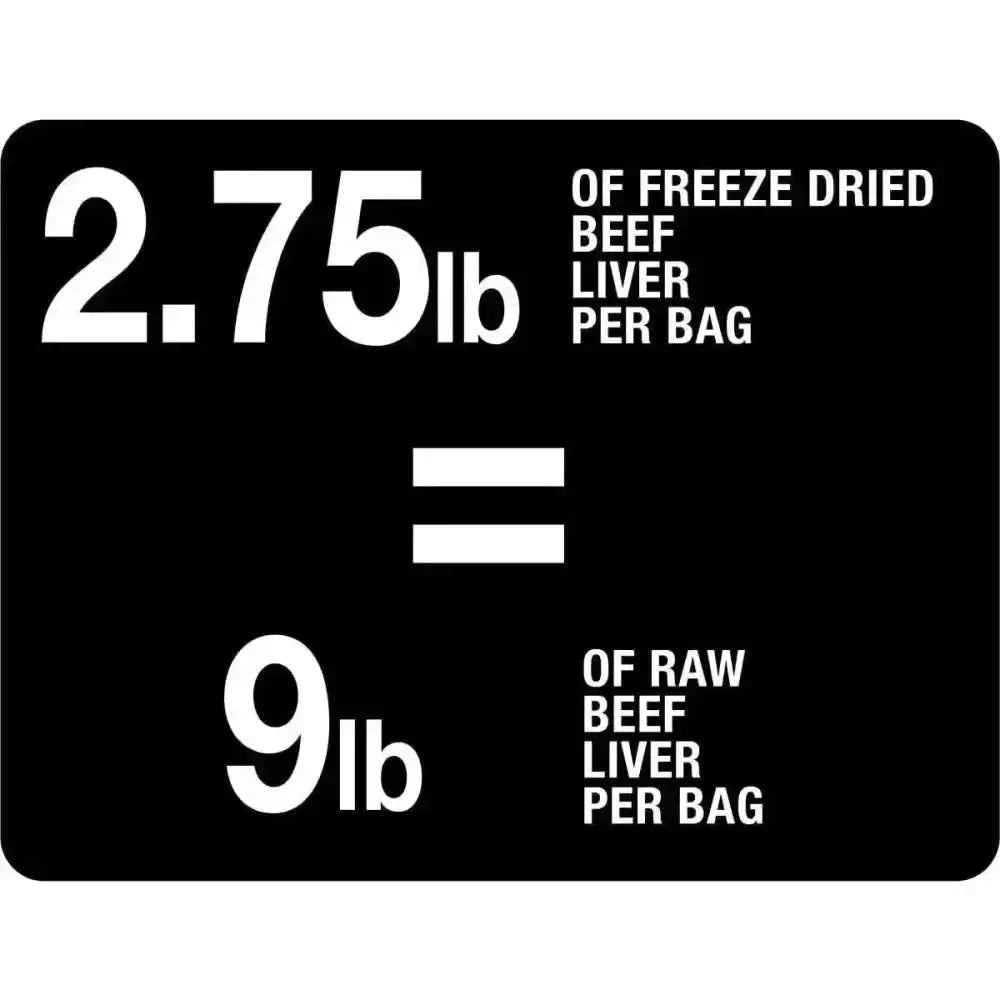 PureBites Beef Liver Freeze Dried Dog Treats