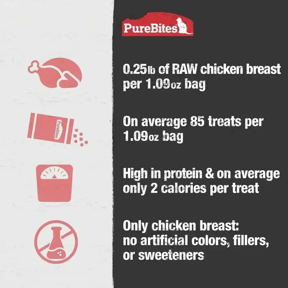 PureBites Chicken Breast Freeze-Dried Cat Treats