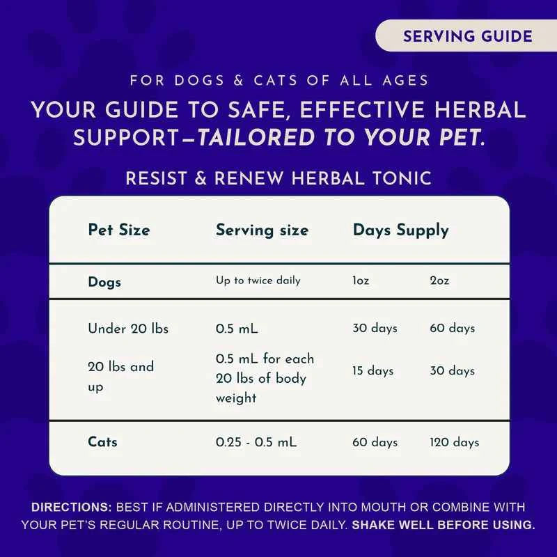 Animal Essentials Resist & Renew Immune Boost 1oz