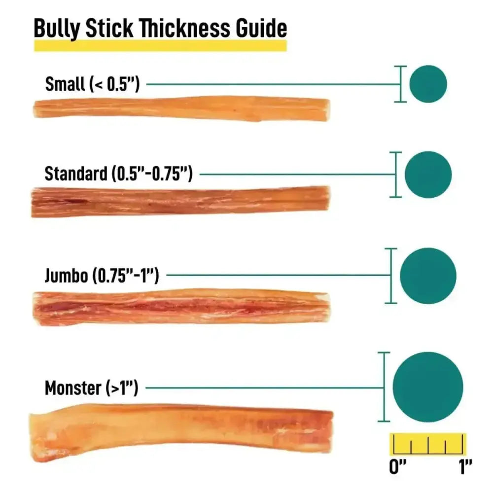 Talis Us Premium Bully Sticks for Dogs - Natural Chews - Talis Us