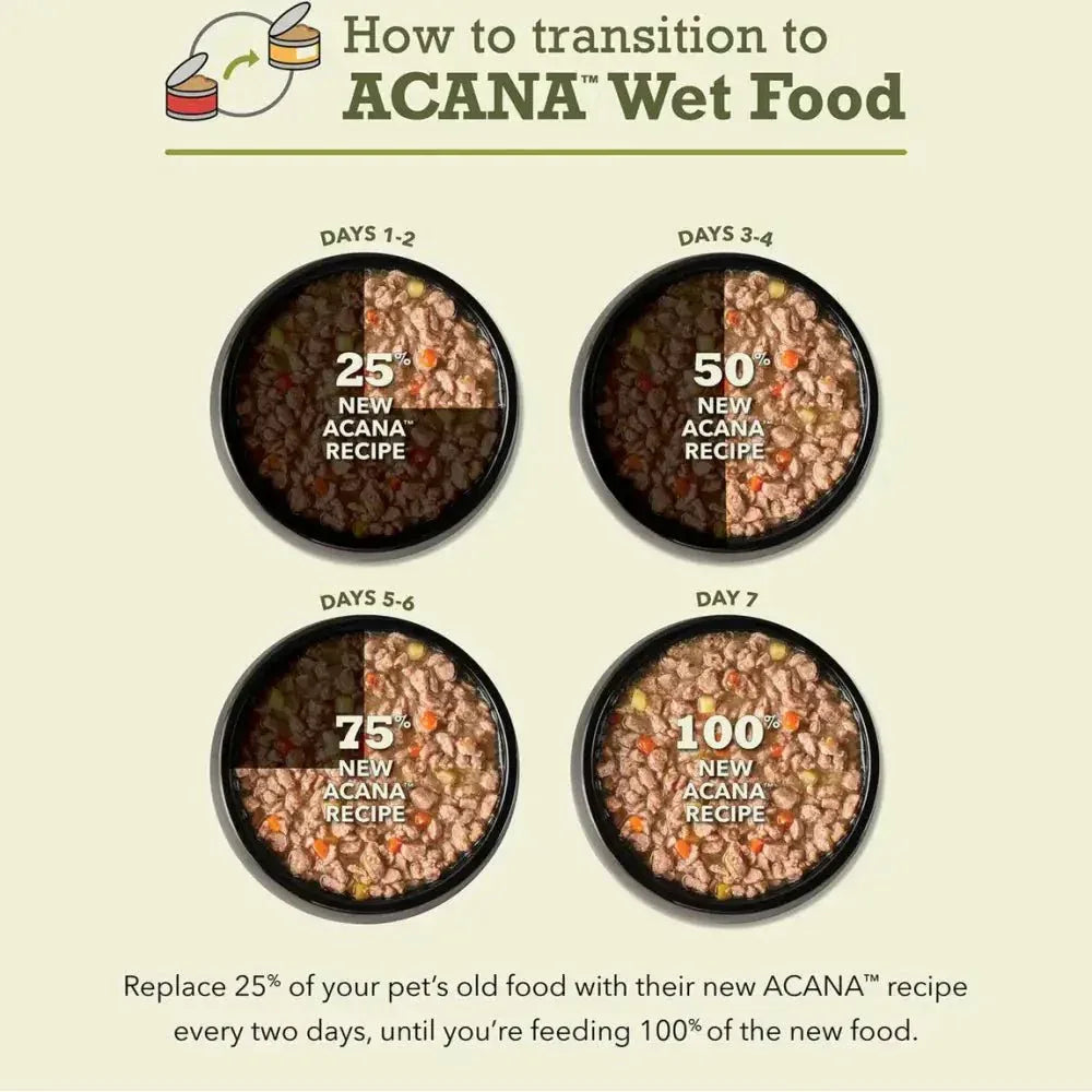 ACANA Beef and Tuna Chunks in Broth Wet Cat Food - Talis Us