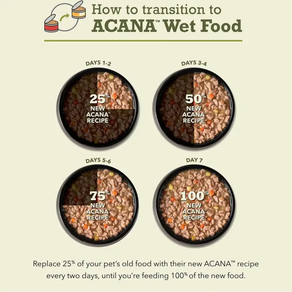 ACANA Beef and Tuna Chunks in Broth Wet Cat Food - Talis Us