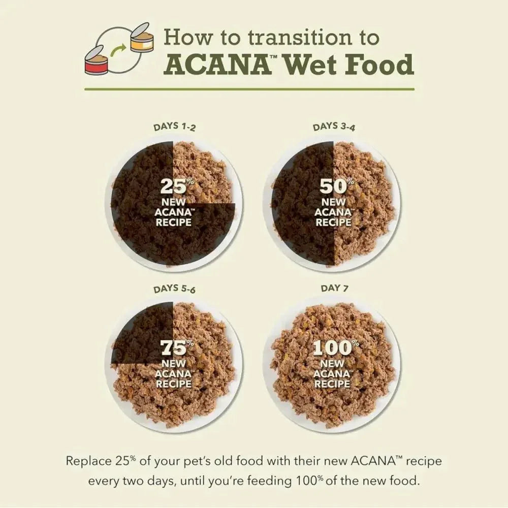 ACANA Premium Salmon and Chicken in Bone Broth Pate Wet Cat Food - Talis Us