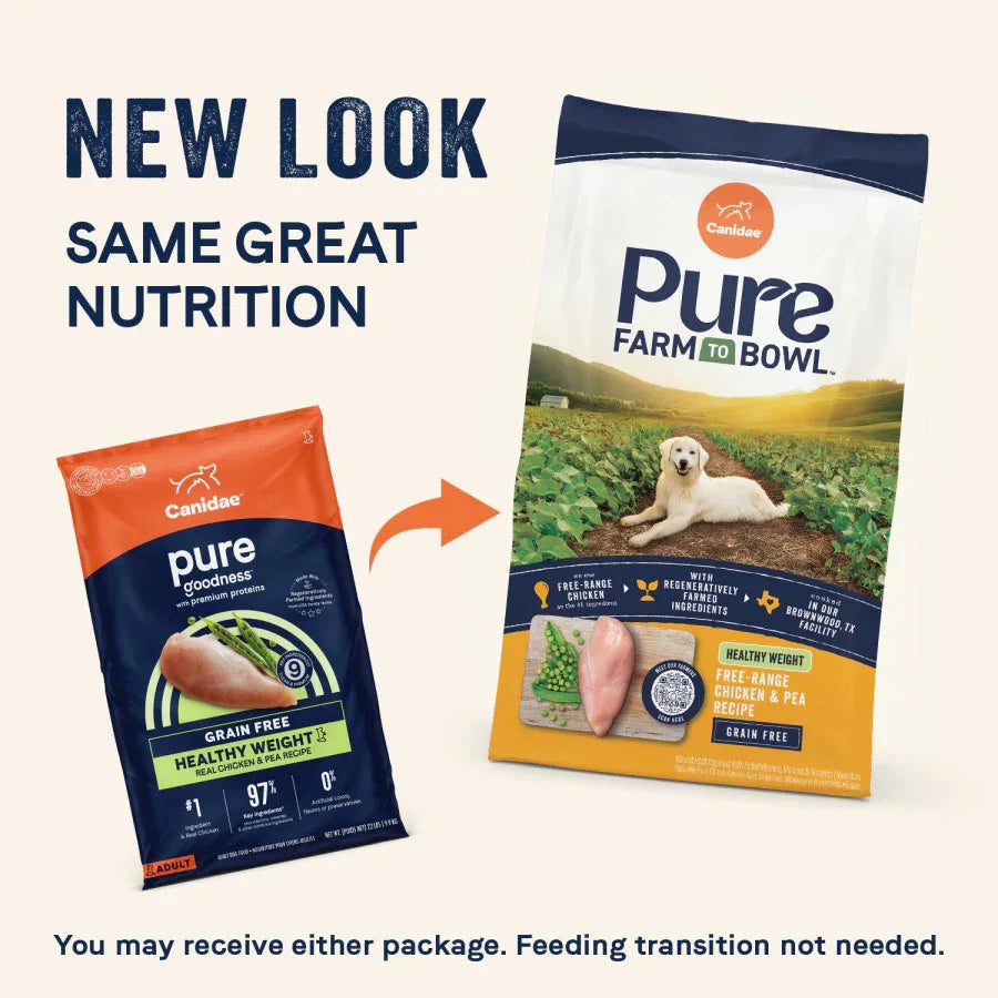 Two Canidae dog food packages showing new and old designs, both grain free healthy weight chicken and pea recipe.