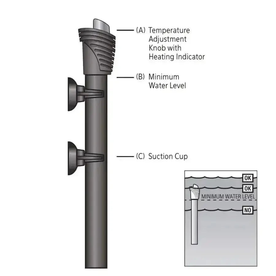 Aqueon Adjustable PRO Aquarium Heater Aqueon®