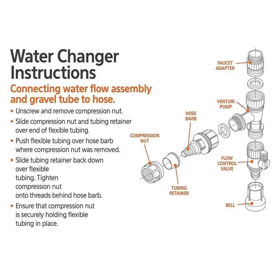 Aqueon Aquarium Water Changer Aqueon®