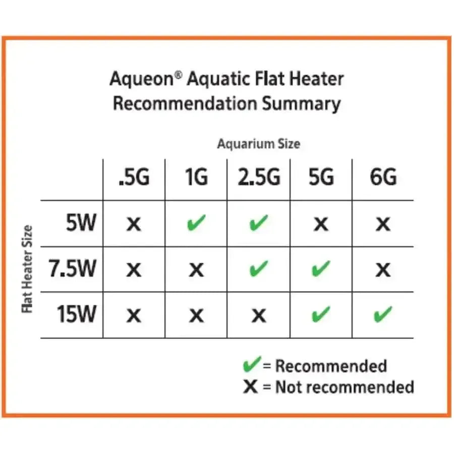Aqueon Aquatic Flat Submersible Heater Aqueon®