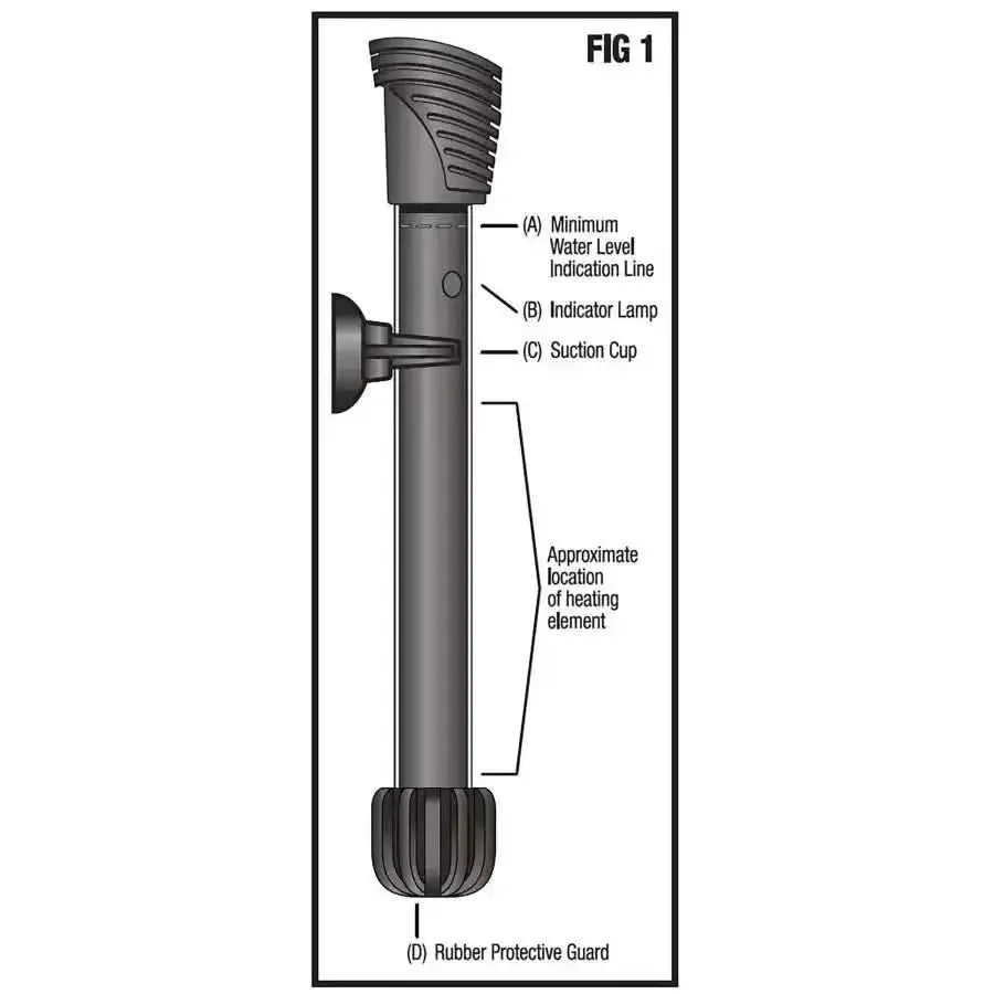 Aqueon Preset Aquarium Heater Aqueon®