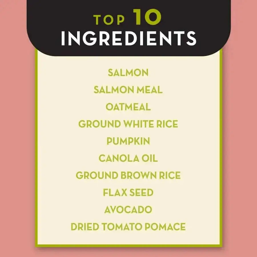 AvoDerm CPDs Adv Sensitive Support Salmon & Oatmeal Formula Dry Dog Food features top ingredients like salmon, salmon meal, oatmeal, white rice, pumpkin, canola oil, brown rice, flax seed, avocado & dried tomato pomace on a cream background.
