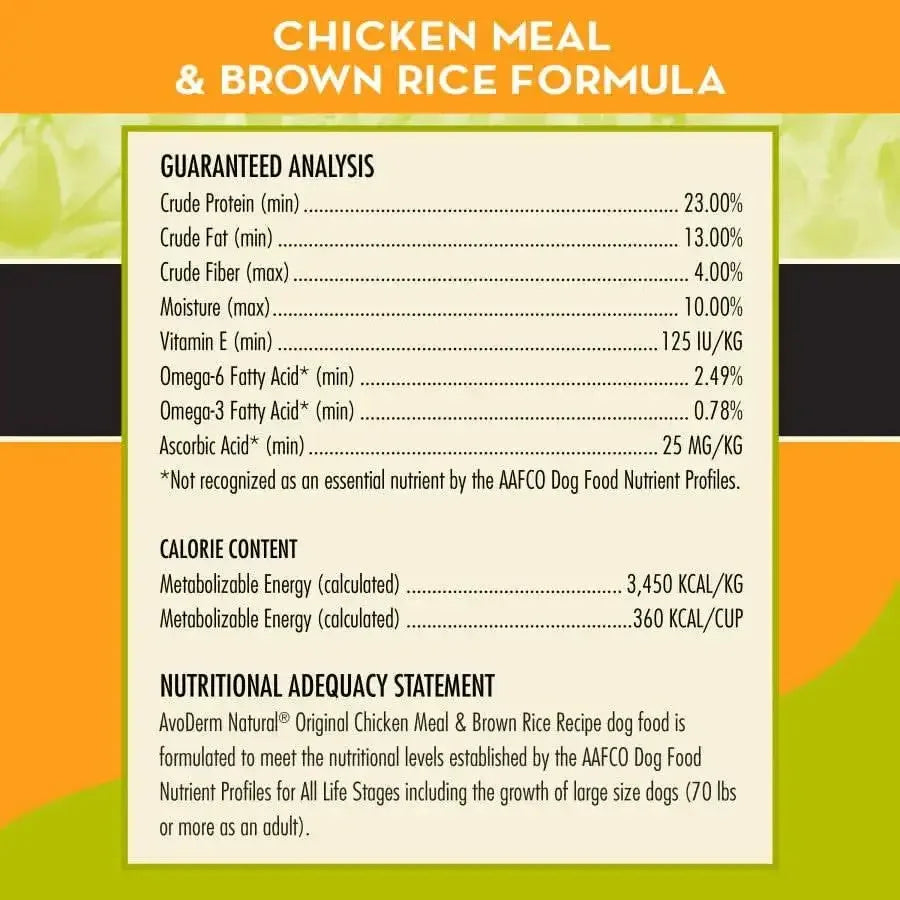 Nutritional information for AvoDerm chicken meal and brown rice dog food with ingredient analysis details