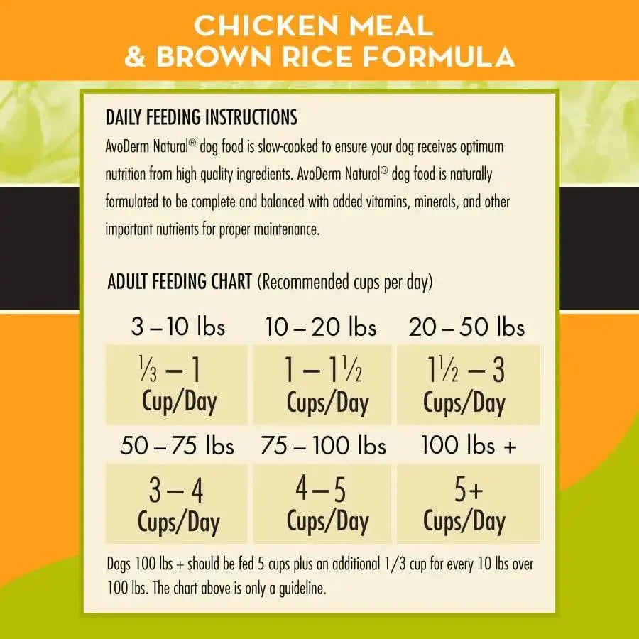 AvoDerm chicken meal and brown rice dog food feeding instructions and chart for optimal nutrition