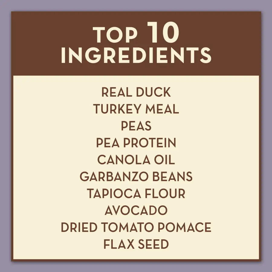 AvoDerm dry cat food featuring top ingredients like real duck, turkey meal, and peas for optimal nutrition