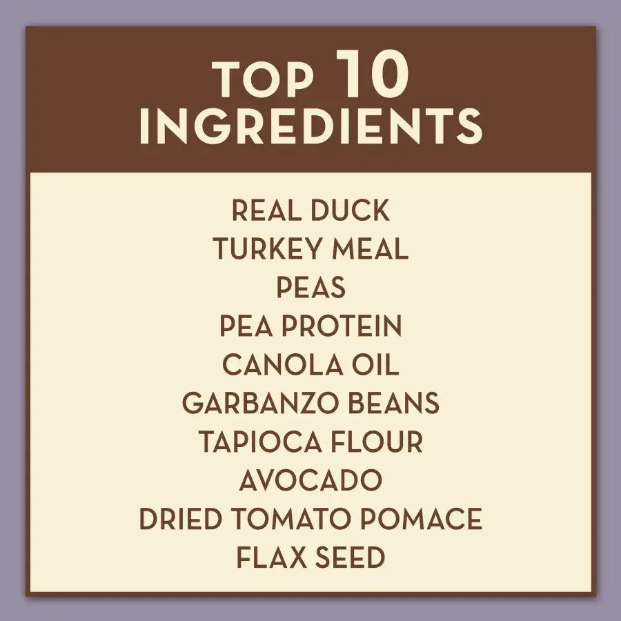 AvoDerm dry cat food featuring top ingredients like real duck, turkey meal, and peas for optimal nutrition