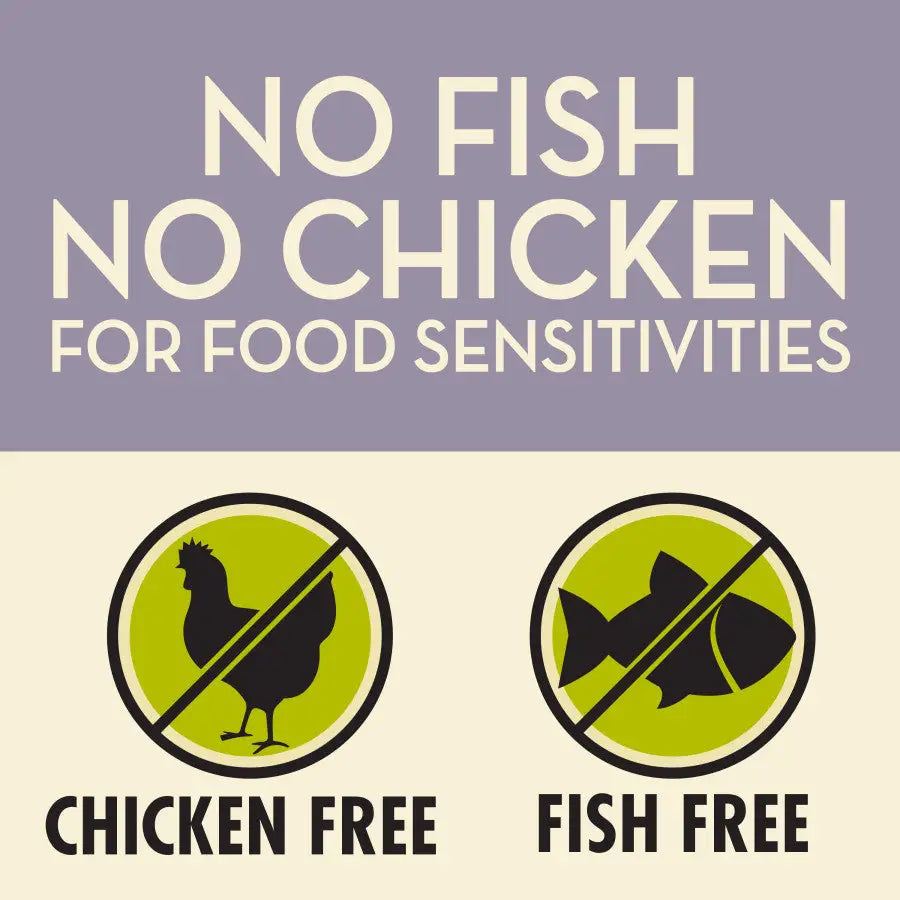 AvoDerm dry cat food packaging highlighting chicken free and fish free options for sensitive cats