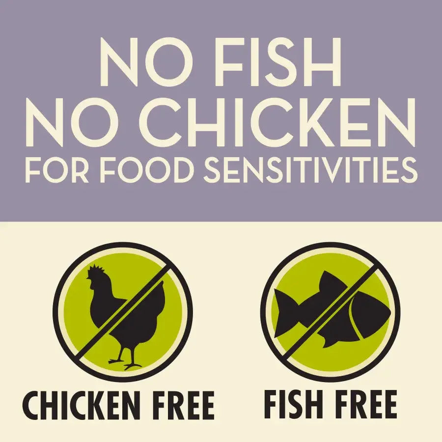 AvoDerm dry cat food packaging highlighting chicken free and fish free options for sensitive cats