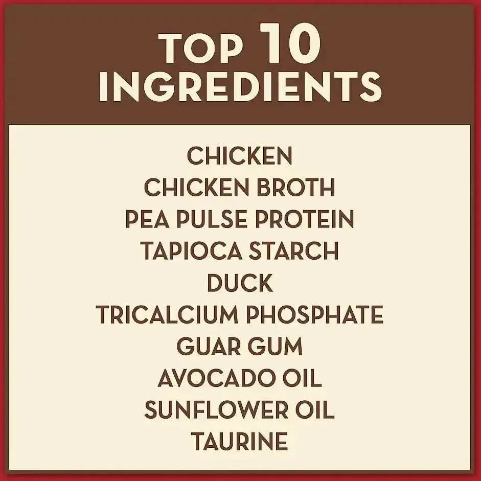 AvoDerm Grain Free Chicken & Duck Recipe in Gravy Cat Food Pouch features top ingredients like chicken, chicken broth, pea protein, and avocado oil—an ideal grain-free wet cat food choice for quality-focused pet owners.
