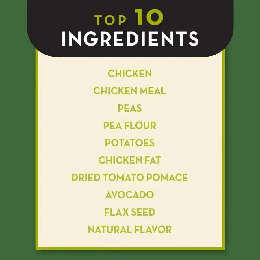 AvoDerm Grain Free Chicken and Vegetables Dry Dog Food by AvoDerm highlights top ingredients like chicken, chicken meal, and avocado on a green-background Top 10 Ingredients list—perfect for those seeking nutritious grain free dog food.