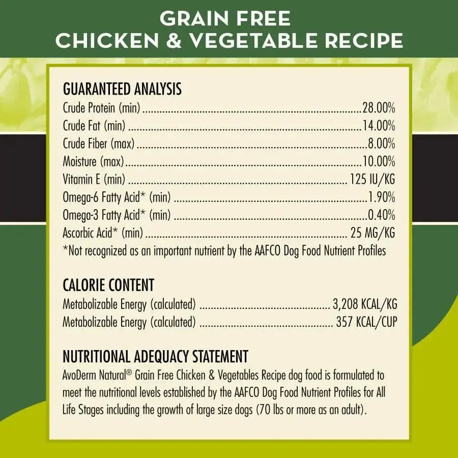 The ingredient label for AvoDerm Grain Free Chicken and Vegetables Dry Dog Food includes guaranteed analysis, calorie content, and nutritional adequacy with values for protein, fat, fiber, vitamins, omegas, and calories.