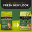 Two packages of AvoDerm Grain Free Chicken and Vegetables Dry Dog Food by AvoDerm are shown side by side, with a yellow arrow pointing to the redesigned package featuring a brown dog, green accents, and updated grain-free chicken recipe labeling.